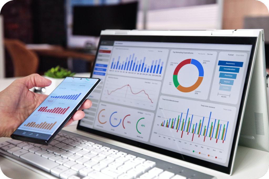 Dashboard de análise de dados e KPIs em tela de notebook e smartphone, mostrando gráficos de vendas, funil de conversão (Awareness, Purchase, Loyalty) e métricas de desempenho.