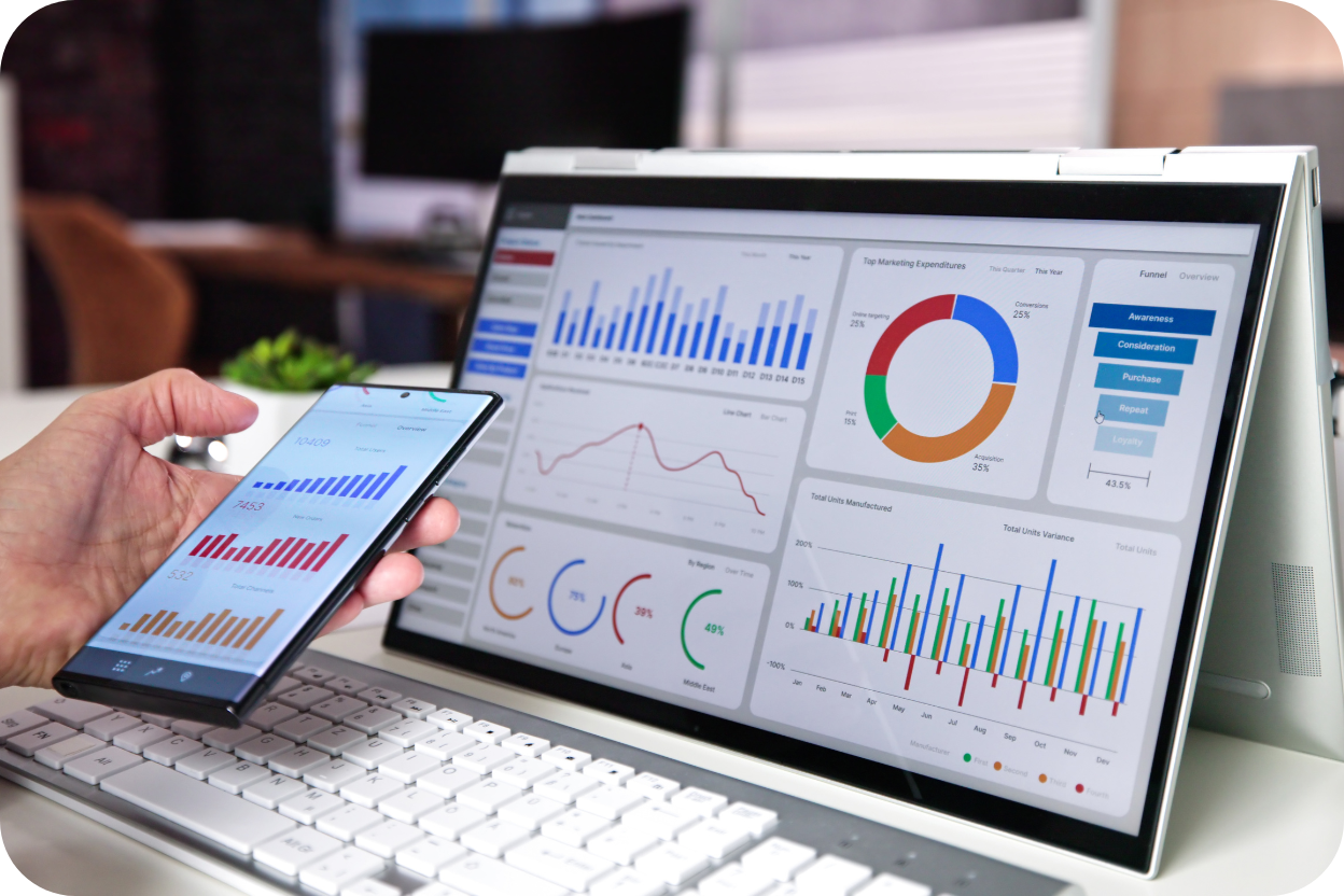 Dashboard de análise de dados e KPIs em tela de notebook e smartphone, mostrando gráficos de vendas, funil de conversão (Awareness, Purchase, Loyalty) e métricas de desempenho.